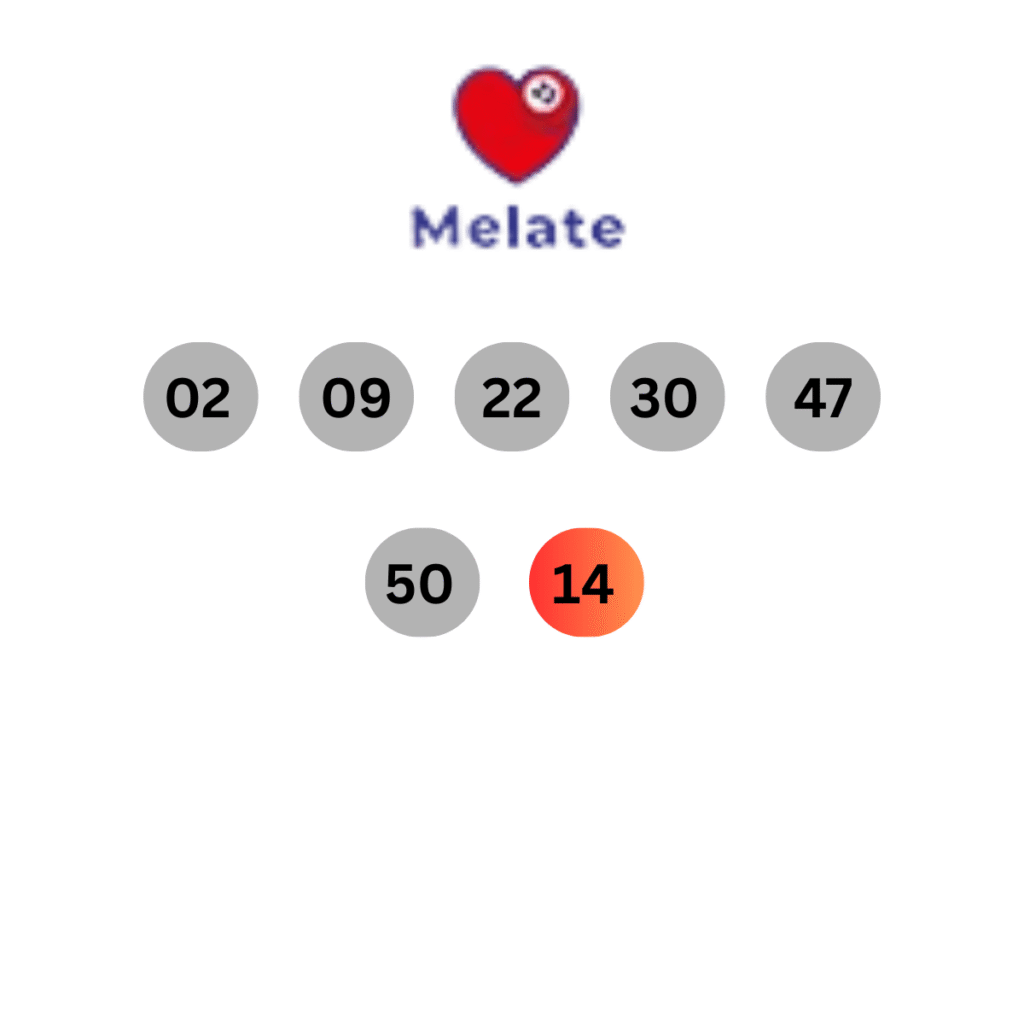 Melate latest results