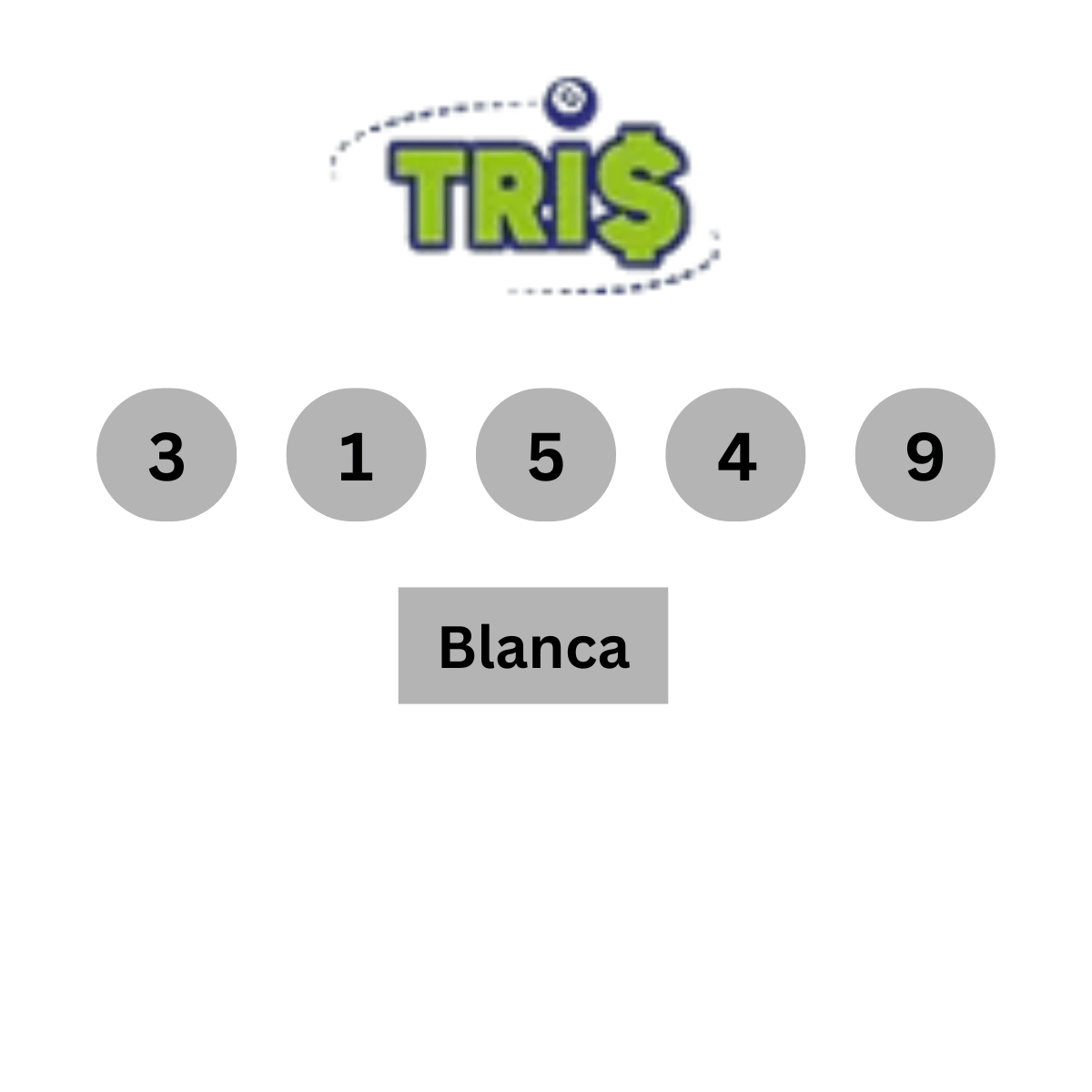 Tris Clasico results
