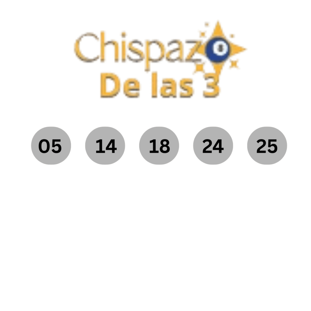 Números ganadores del sorteo chispazo de las 3