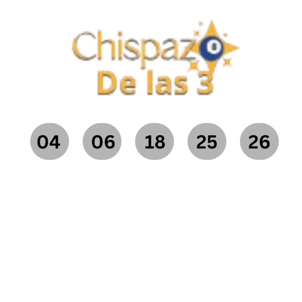 Números ganadores del sorteo chispazo de las 3
