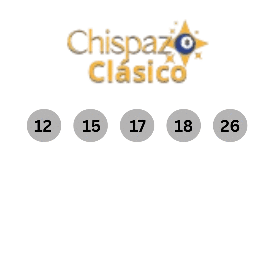Números ganadores del sorteo Chispazo Clásico