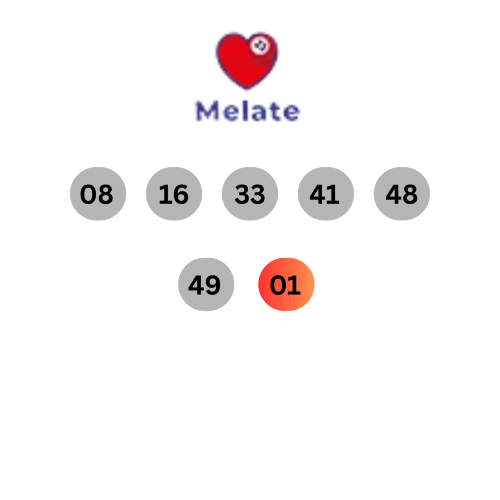 Melate latest results