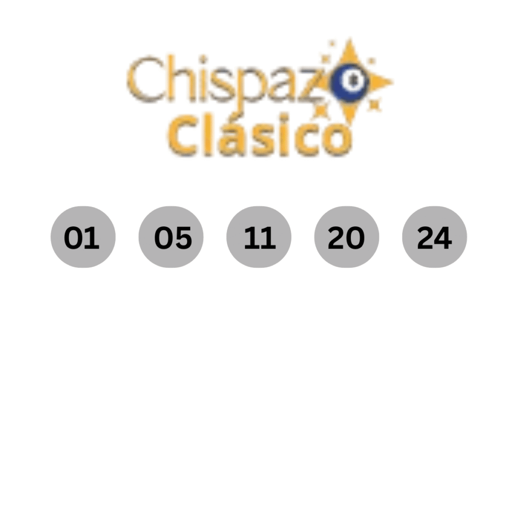 Números ganadores del sorteo Chispazo Clásico