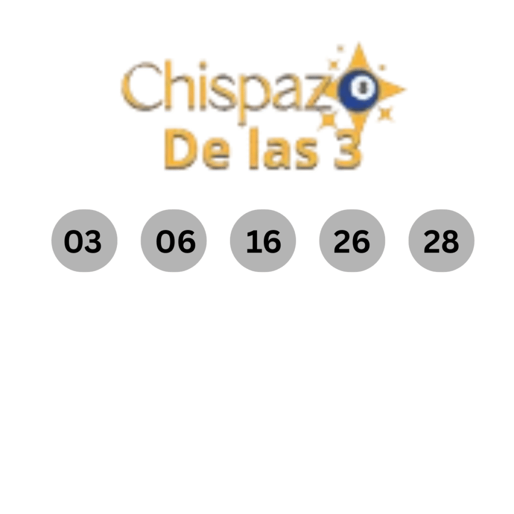 Números ganadores del sorteo chispazo de las 3
