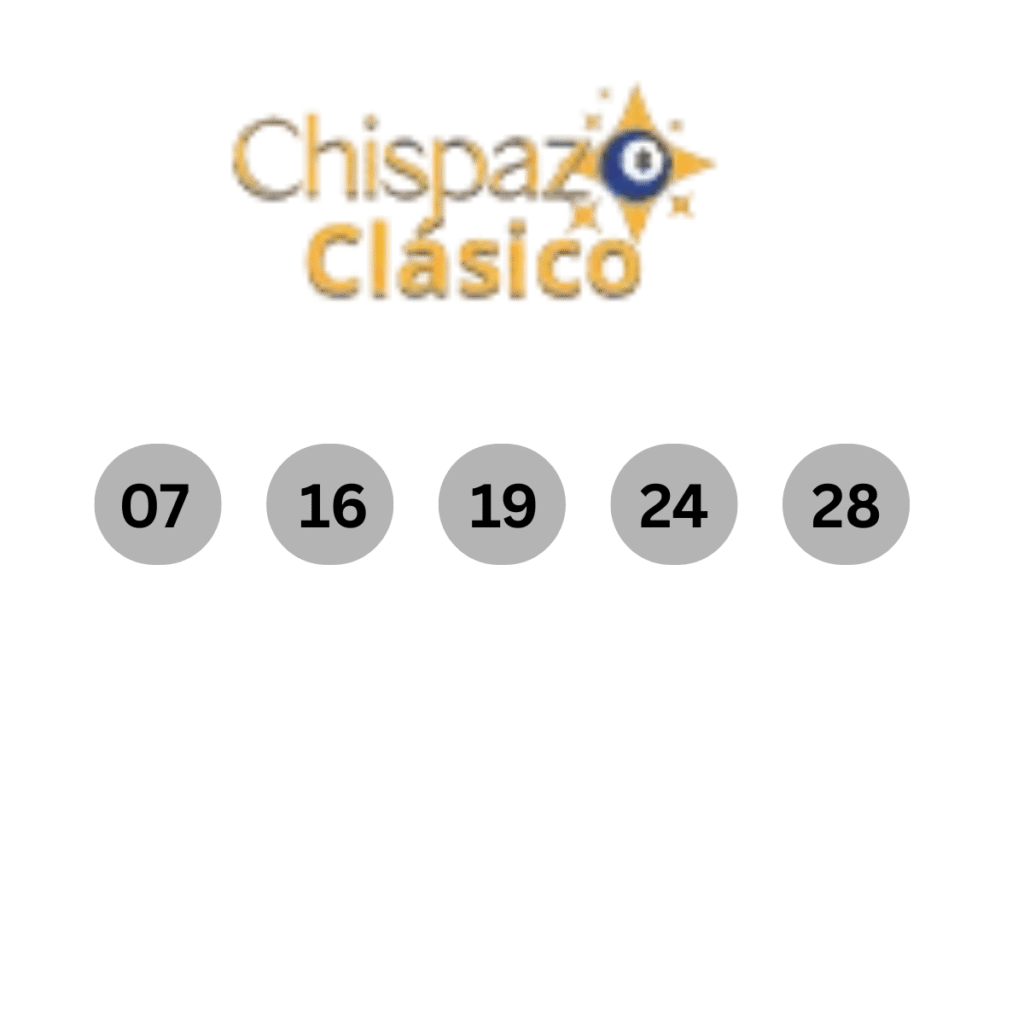Números ganadores del sorteo Chispazo Clásico
