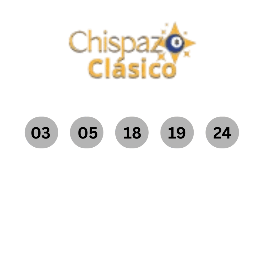 Números ganadores del sorteo Chispazo Clásico