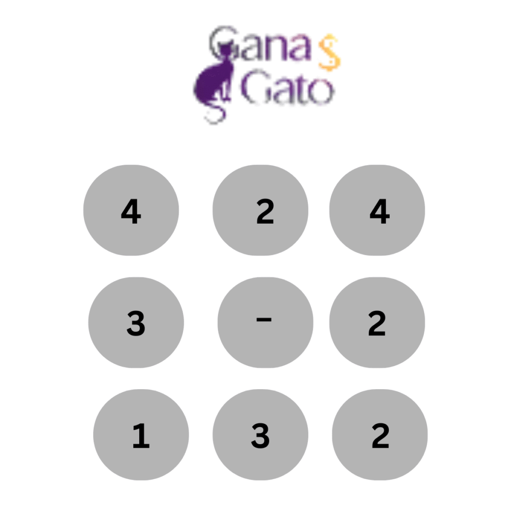 Gana Gato latest results