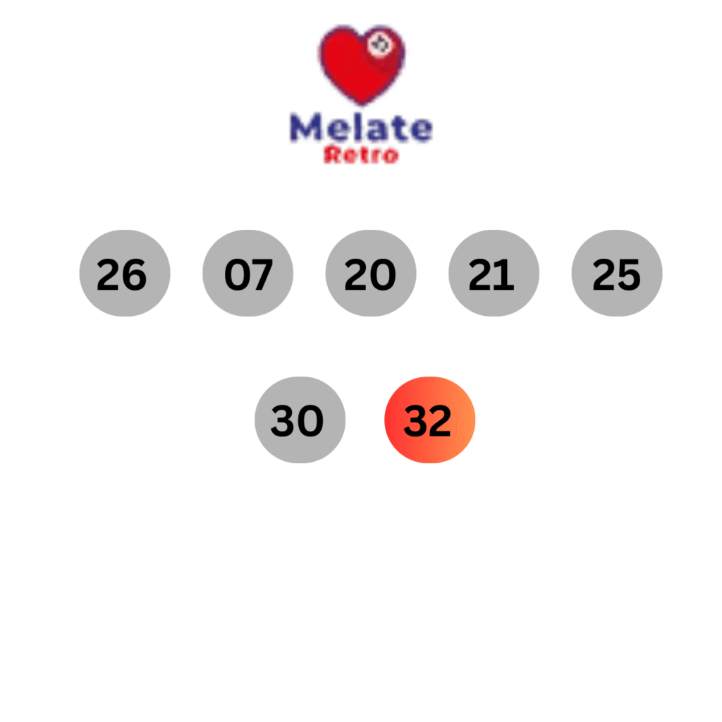 Melate latest results