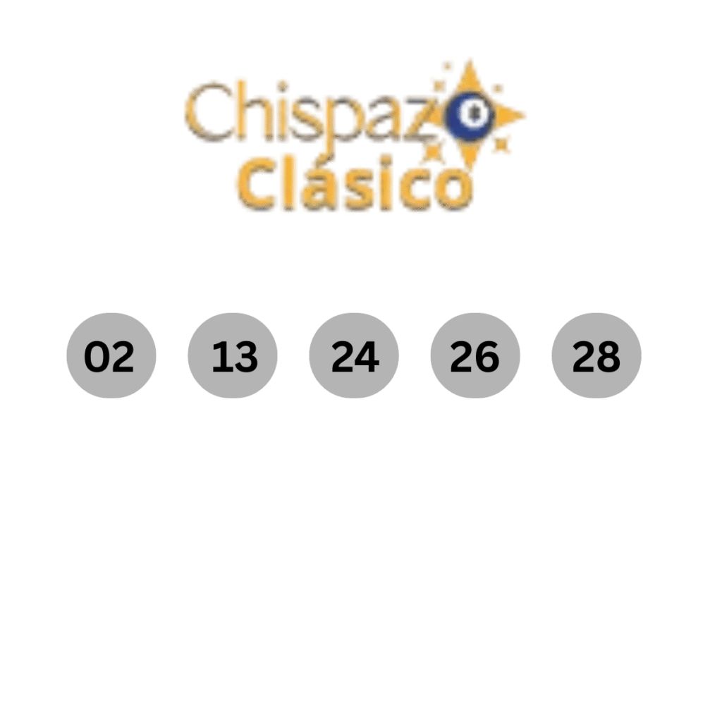 Números ganadores del sorteo Chispazo Clásico