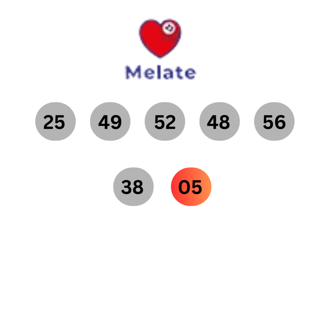 Melate latest results