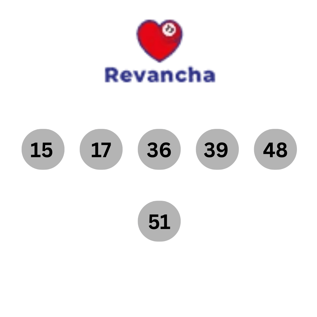 Melate Revanchita results