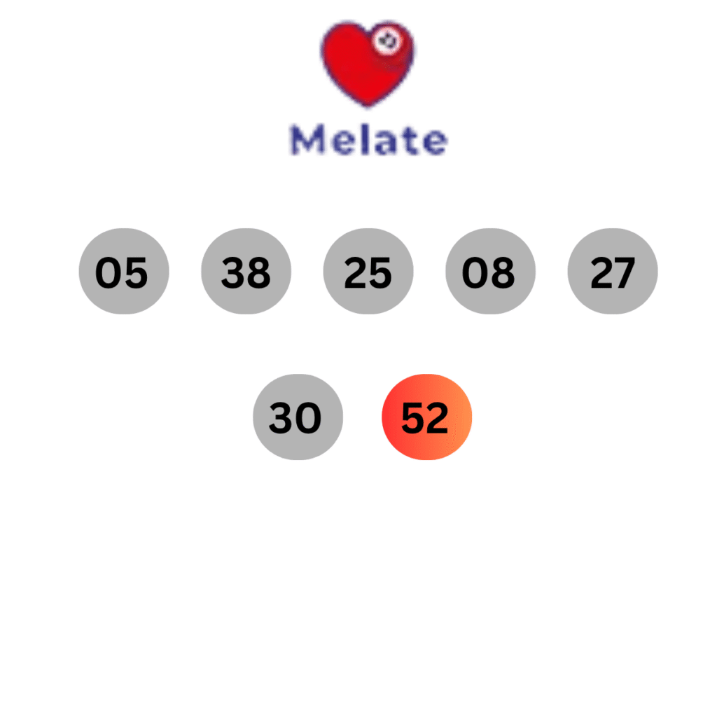 Melate latest results