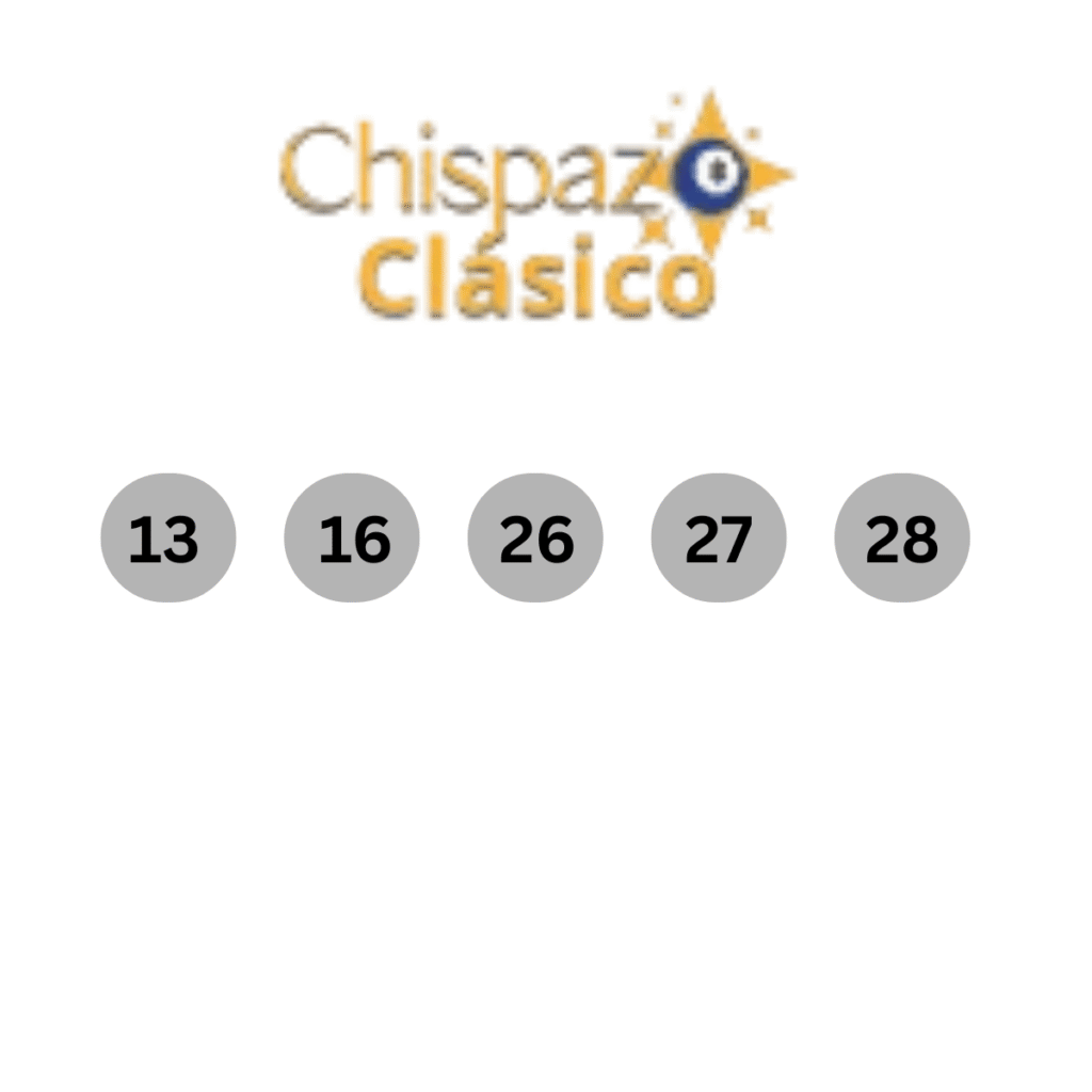 Números ganadores del sorteo Chispazo Clásico