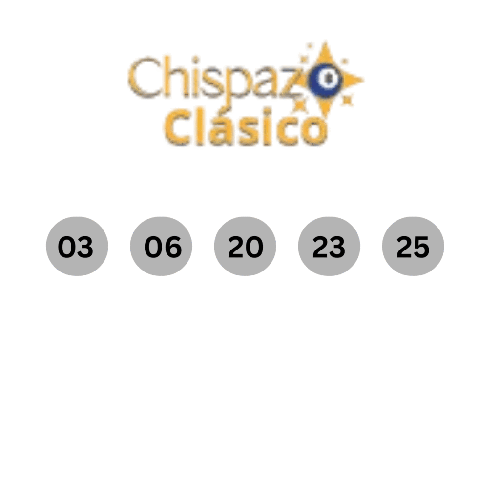 Números ganadores del sorteo Chispazo Clásico