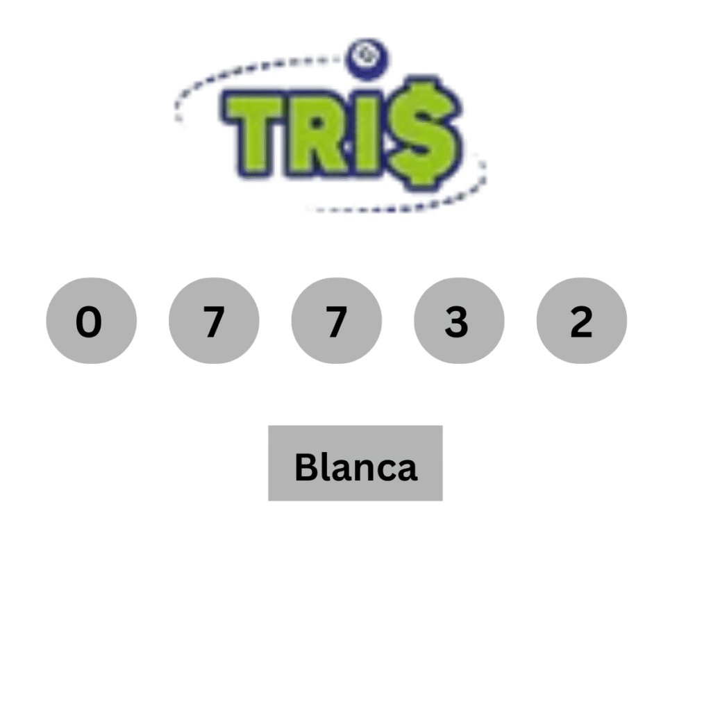 Tris de las Tres results