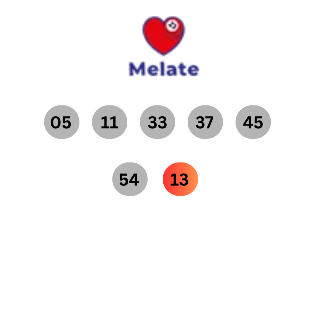 Melate latest results