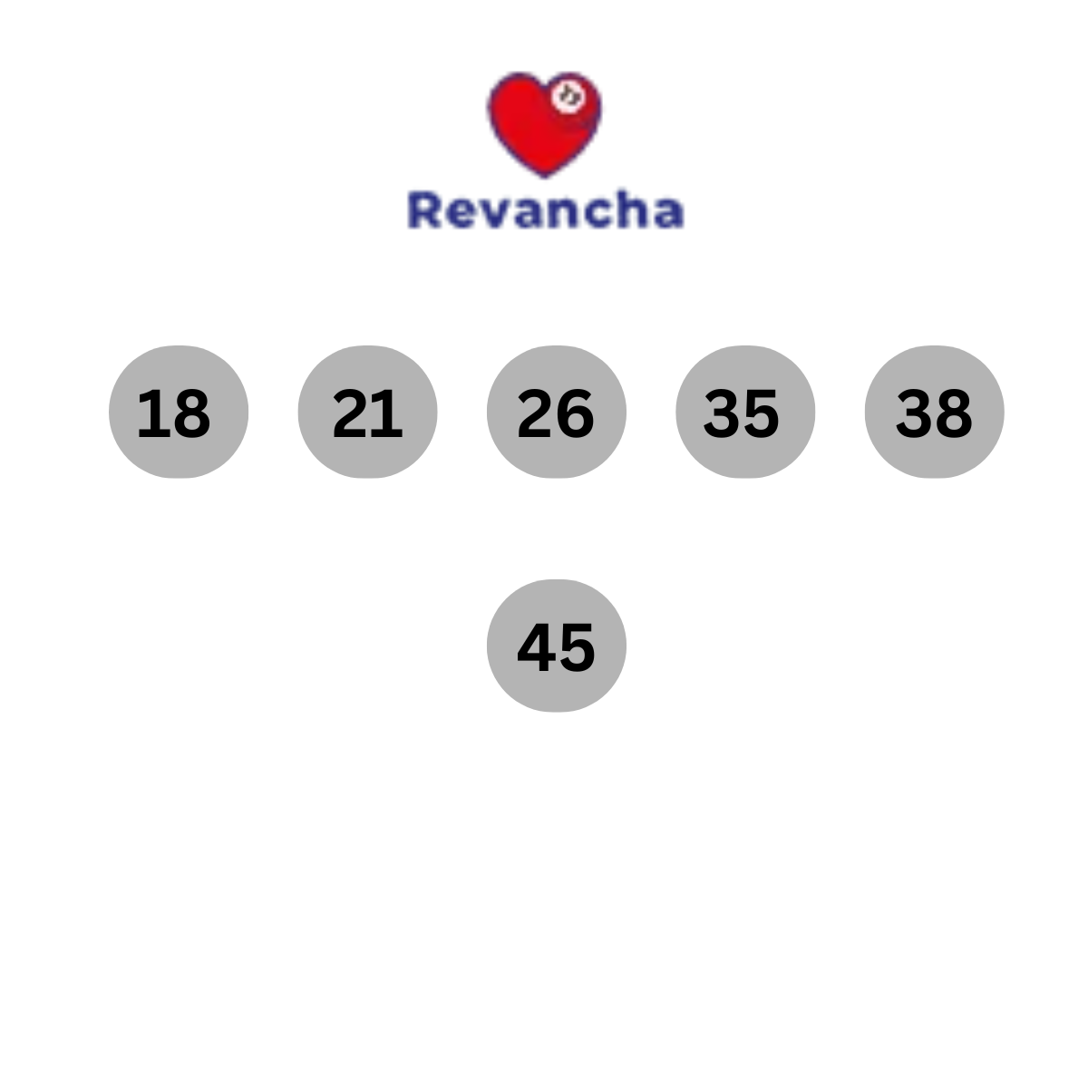 Melate Revanchita results
