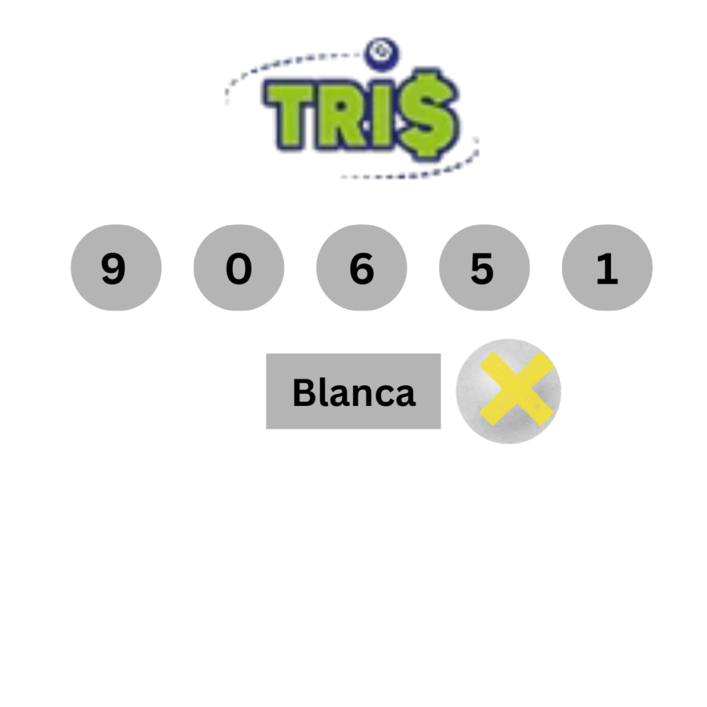 Tris Extra results