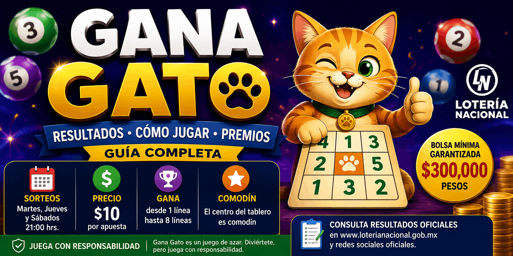 Gana Gato guía completa, resultados, cómo jugar y premios